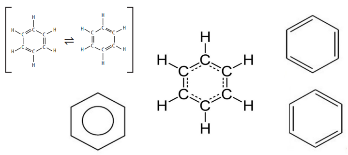 Diferentes representações do benzeno