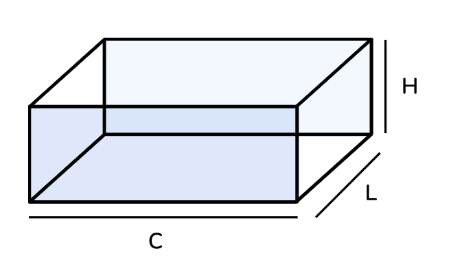 As medidas de um paralelepípedo são: Comprimento (C), Largura (L) e Altura (H)