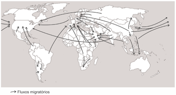 Mapa com fluxos migratórios para questão da PUCRS
