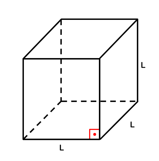 Cubo de aresta L