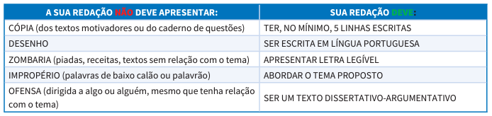 Não faça da sua vida um rascunho, poderá não ter tempo de passá-la a limpo.