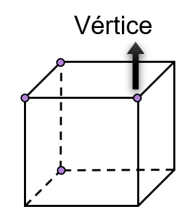 Figura mostrando vértices - geometria espacial