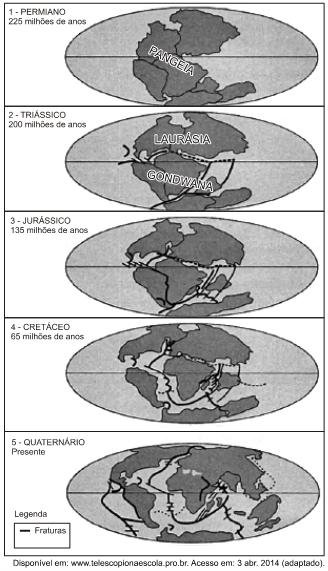 Imagem do exercício 1 sobre  o aparecimento da Dorsal Mesoatlântica