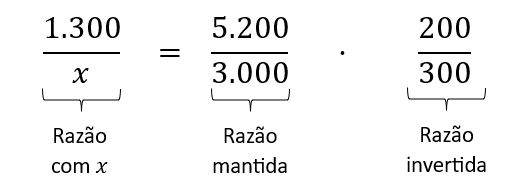 Exemplo de equação correspondente à regra de três composta da situação