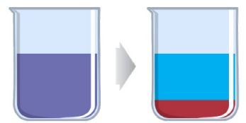 separação de misturas decantação
