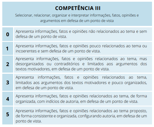 Capacidades competência 3 Enem - coesão e coerência