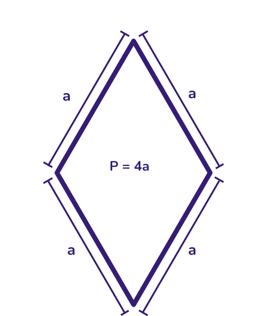 Fórmula do perímetro do losango