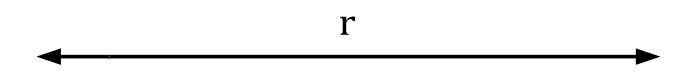 Geometria plana - Reta r