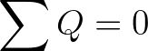 Equação - a soma das quantidades de calor trocadas entre corpos de um sistema termicamente isolado é igual a zero