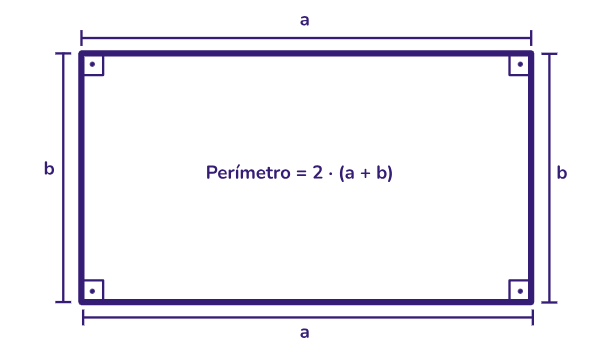 perímetro de um retângulo