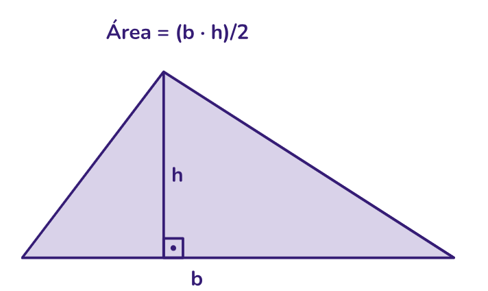 Geometria plana - fórmula básica para calcular a área de um triângulo 