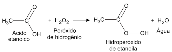 ácido etanoico mais peróxido de hidrogênio é igual a hidroperóxido de etanoila mais água