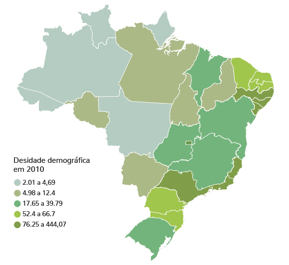 Os estados com densidade demográfica entre 2,01 e 4,69 são Acre, Amazonas, Roraima, Amapá e Mato Grosso. Os estados com densidade demográfica entre 4,98 e 12,4 são Rondônia, Pará, Tocantins, Piauí e Mato Grosso do Sul. Estados com densidade demográfica entre 17,65 e 39,79 são Maranhão, Bahia, Goiás, Minas Gerais e Rio Grande do Sul. Estados com densidade demográfica entre 52,4 e 66,7 são Santa Catarina, Paraná, Ceará, Rio Grande do Norte e Paraíba. Estados com a maior densidade demográfica entre 76,25 e 444,07 são São Paulo, Rio de Janeiro, Espírito Santo, Sergipe, Alagoas e Pernambuco.