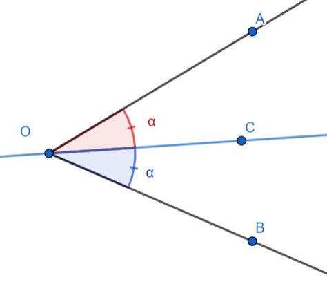 Bissetriz dividindo o ângulo em dois ângulos congruentes
