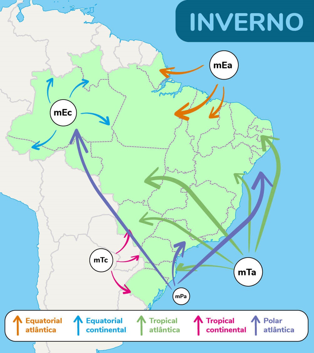 Mapa do Brasil mostrando as massas de ar que atuam durante o inverno