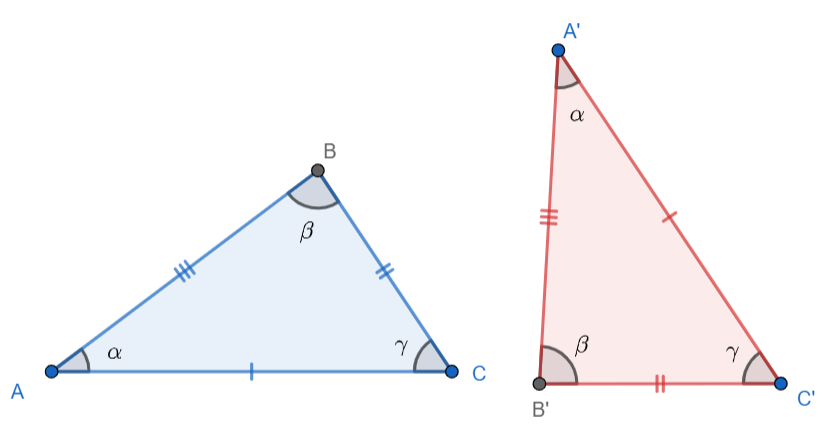 Ilustrações de dois triângulos congruentes