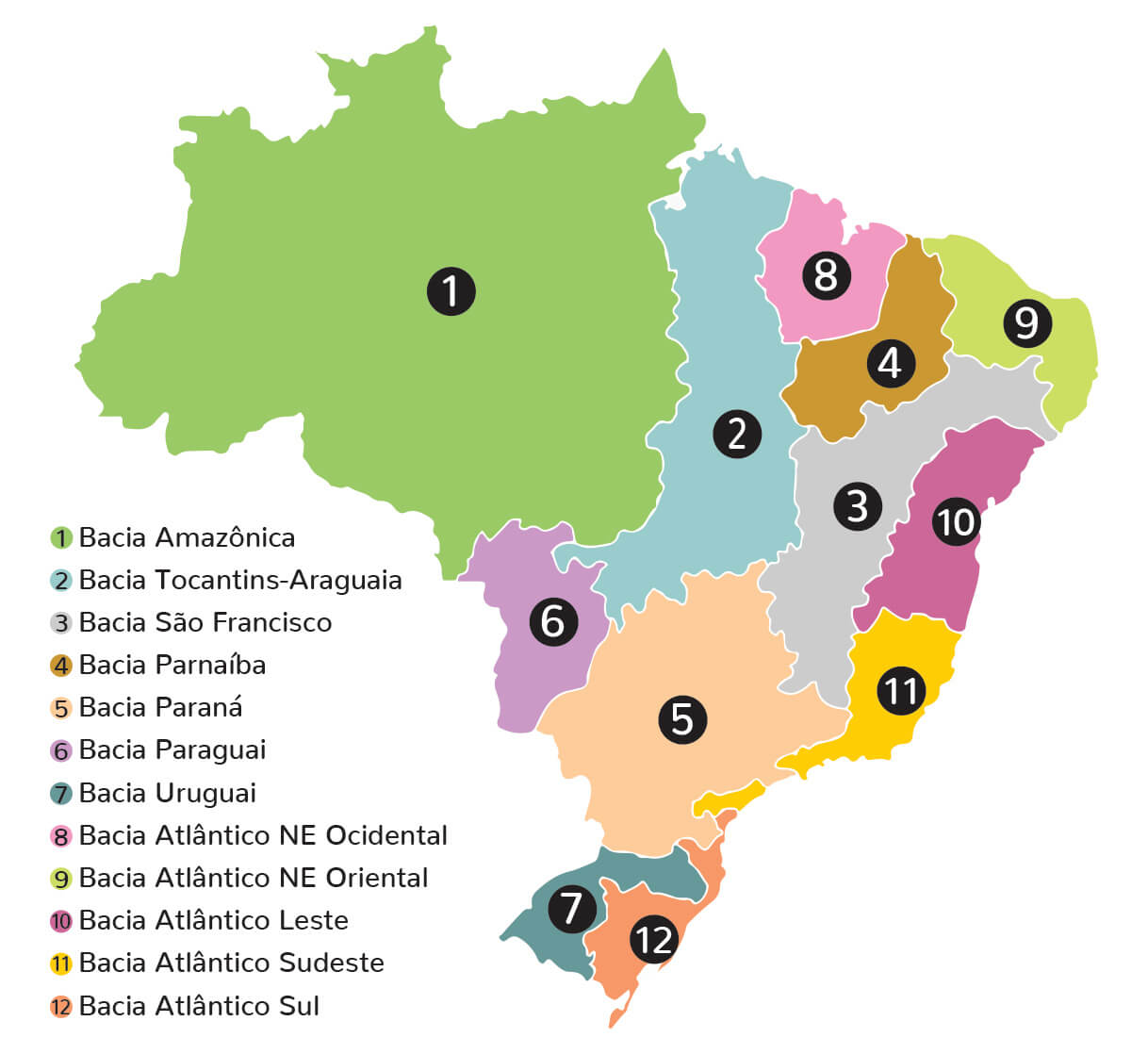 A ilustração representa o mapa de bacias hidrográficas do Brasil. A Amazônica abrange os estados do Acre, Amapá, Amazonas, Roraima, Rondônia, Mato Grosso e Pará. A bacia Tocantins-Araguaia compreende os estados do Tocantins, Pará, Mato Grosso, Maranhão, Goiás e Distrito Federal. A bacia do São Francisco alcança os estados de Sergipe, Pernambuco, Minas Gerais, Bahia e Alagoas. A bacia do Parnaíba compreende os estados do Ceará, Maranhão e Piauí. A bacia hidrográfica do Paraná abrange territóriosde Santa Catarina, Paraná, São Paulo, Minas Gerais, Mato Grosso do Sul, Goiás e Distrito Federal. A bacia do Paraguai abrange o estado do Mato Grosso do Sul e Mato Grosso. A bacia do Uruguai ocupa o sudoeste de Santa Catarina, o norte e oeste do Rio Grande do Sul. A bacia hidrográfica Atlântico Nordeste Ocidental está presente em grande parte do Maranhão e pequena parte do Pará. A Bacia Hidrográfica Atlântico Nordeste Oriental fica situada nos estados do Ceará, Paraíba, Rio Grande do Norte, Pernambuco, Alagoas e pequena parte do Piauí. A bacia do Atlântico Leste ocupa territórios de Sergipe, Bahia e sudeste de Minas Gerais e Espírito Santo. A Bacia Hidrográfica do Atlântico Sudeste abrange os estados do Espírito Santo, Minas Gerais, São Paulo, Rio de Janeiro e pequena parte do litoral do Paraná. A Bacia Atlântico Sul abrange o Rio Grande do Sul, Santa Catarina, Paraná e pequena parte de São Paulo.