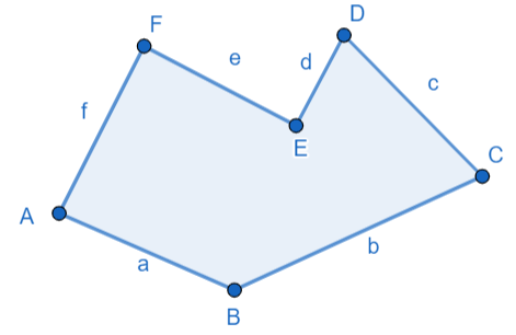 Ilustração de um polígono