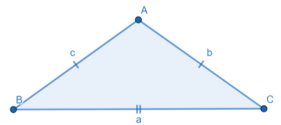 Triângulo isósceles 