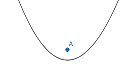 Ilustração de uma parábola