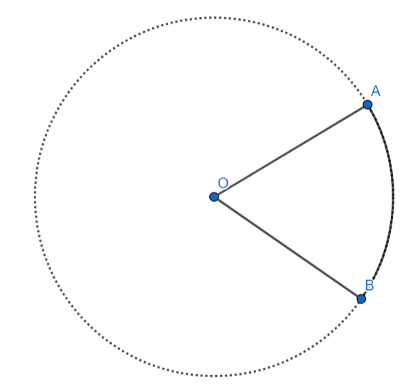 Ilustração de arco de circunferência