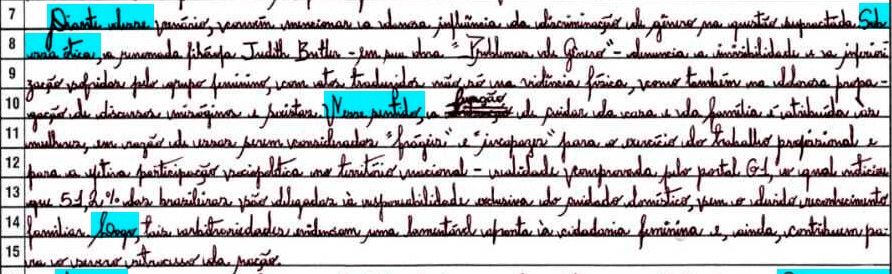 Diante desse cenário, convém mencionar a danosa influência da discrminação de gênero na questão supracitada. Sob essa ótica, a renomada filósofa Judith Butler - em sua obra “Problemas de Gênero” - denuncia a invisibilidade e a inferiorização sofridas pelo grupo feminino, com atos traduzidos não só na violência física, como também na dolorosa propagação de discursos misóginos e sexistas. Nesse sentido, a função de cuidar da casa e da família é atribuída às mulheres, em razão de essas serem consideradas “frágeis” e “incapazes” para o exercício do trabalho profissional e para a efetiva participação sociopolítica no território nacional - realidade comprovada pelo portal G1, o qual noticiou que 51,2% das brasileiras são delegadas à responsabilidade exclusiva do cuidado doméstico, sem o devido reconhecimento familiar. Logo, tais arbitrariedades evidenciam uma lamentável afronta à cidadania feminina e, ainda, contribuem para o severo retrocesso da nação.