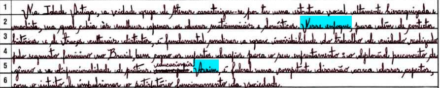 Introdução Redação Nota Mil Enem 2023: Na Idade Antiga, a cidade grega de Atenas caracterizou-se por ter uma estrutura social altamente hierarquizada e machista, na qual cabia às mulheres apenas os deveres matrimoniais e domésticos. Nesse enfoque, para além de contextos históricos e de traços culturais distintos, é fundamental analisar a grave invisibilidade do trabalho de cuidado realizado pelo segmento feminino no Brasil, bem como os nefastos desafios para o seu enfrentamento: o deplorável preconceito de gênero e a disfuncionalidade de práticas educacionais. Assim, é fulcral uma competente discussão acerca desses aspectos, com o intuito de impulsionar o satisfatório funcionamento da sociedade.