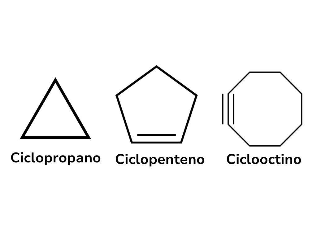 hidrocarbonetos cíclicos