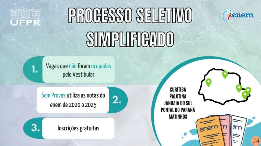 Esquema sobre o Processo Seletivo Simplificado UFPR/Enem