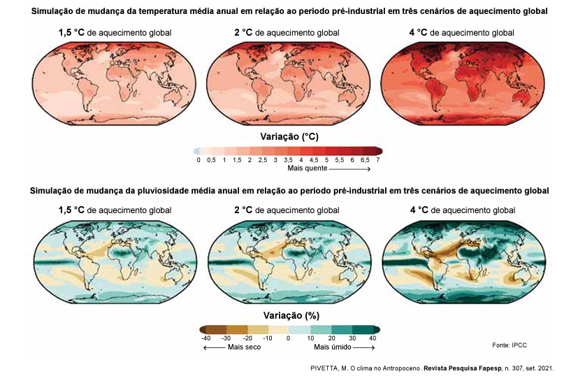 Mapas com simulação de mudança de temperatura - Enem 2023 - clima