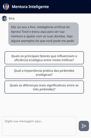 Kira, mentora inteligente do Aprova Total