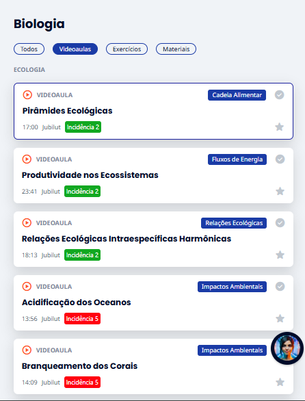 Incidência Enem aulas de Biologia Aprova Total