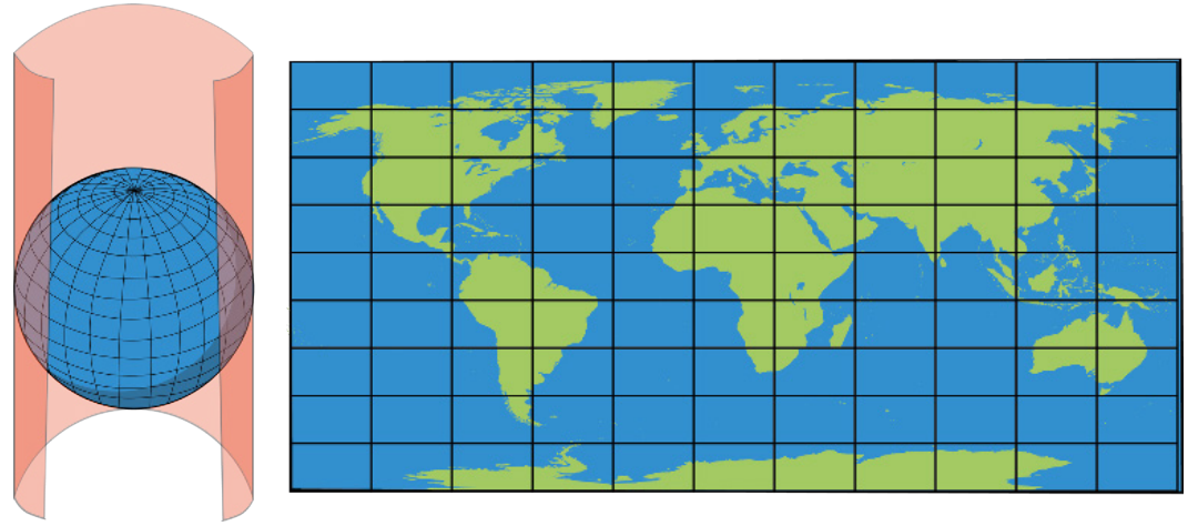 projeção cilíndrica - cartografia enem