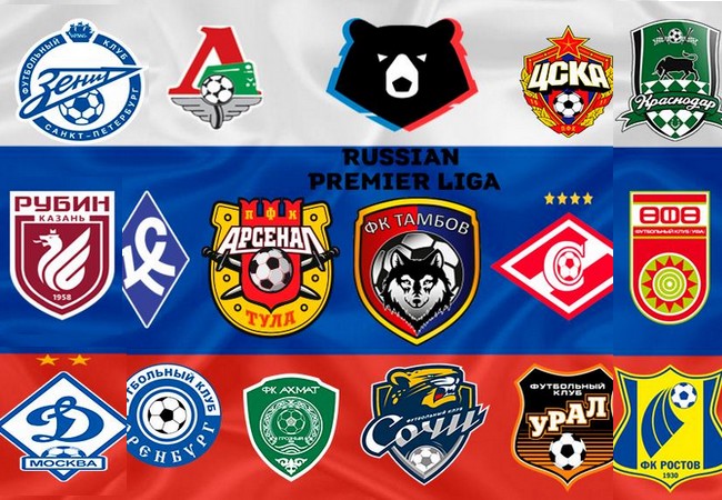 Vinheta do Campeonato Russo (Russian Premier League)