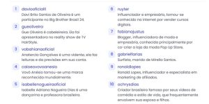 Veja influencers em ascensão no instagram no Brasil