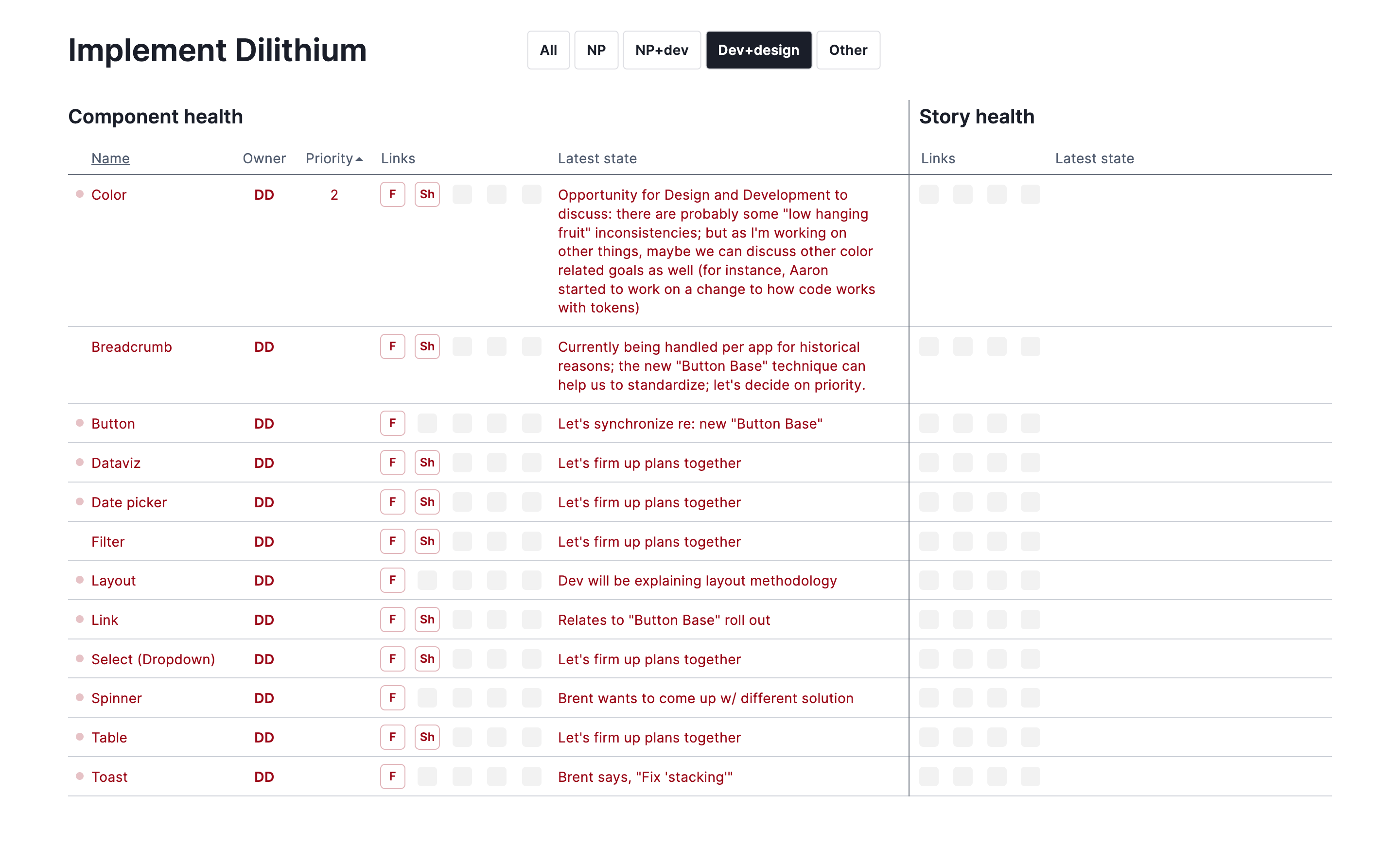 Dilithium component implementation