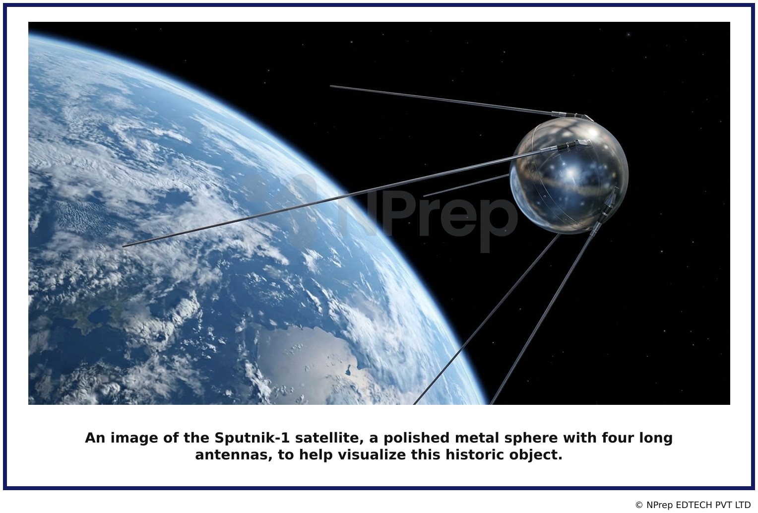 Visual explanation — Related Visual