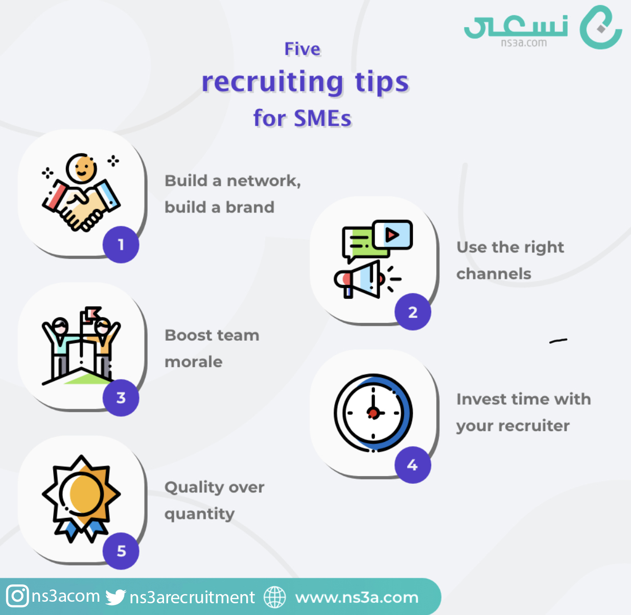 Five Tips in Hiring for SMEs