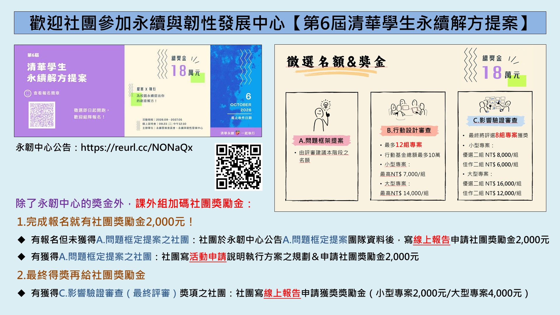 Sustainability Literacy and Student Learning Assessment