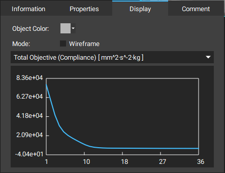 ConvergencePlot1