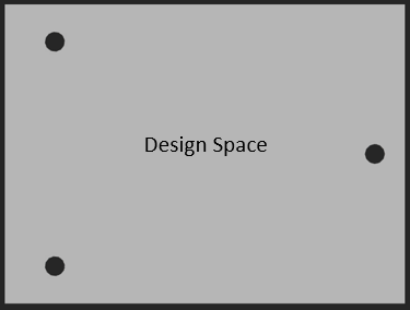 Design Space