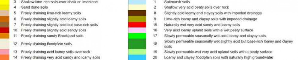 An extract from the detail on the phosphate calculator