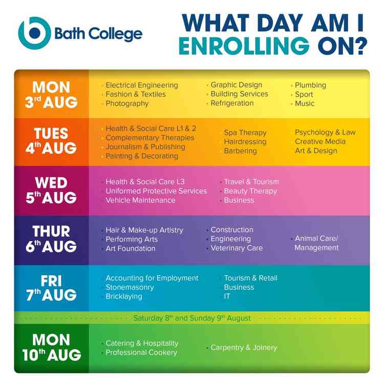 The courses on offer at Bath College