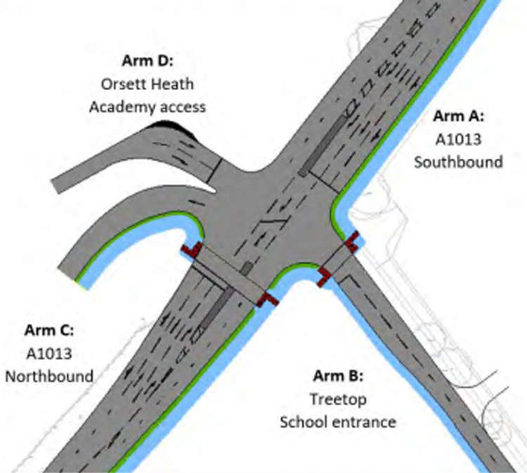 The proposed new junction for access to Orsett Heath Academy and Treetops.