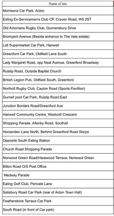 Some of the sites where bins will be removed. Image Credit: Cllr Joanna Dabrowska Twitter