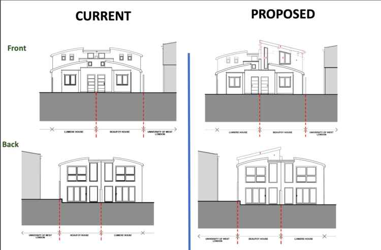 Proposed roof changes