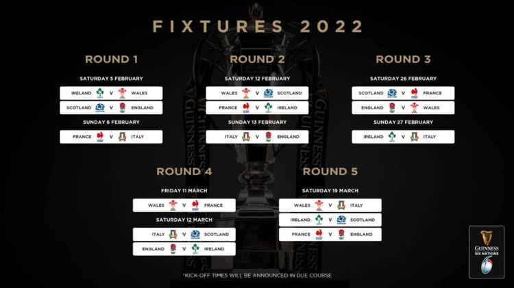 Fixtures for the 2022 season (Image: sixnationsrugby.com)