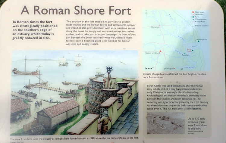 The information panel at Burgh Castle (Norfolk) gives an idea of the scale of the forts