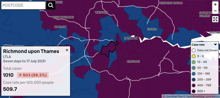It follows a spike in mid-July when cases in the borough grew by 99%, with over 1000 new cases recorded (Source: UK Government)
