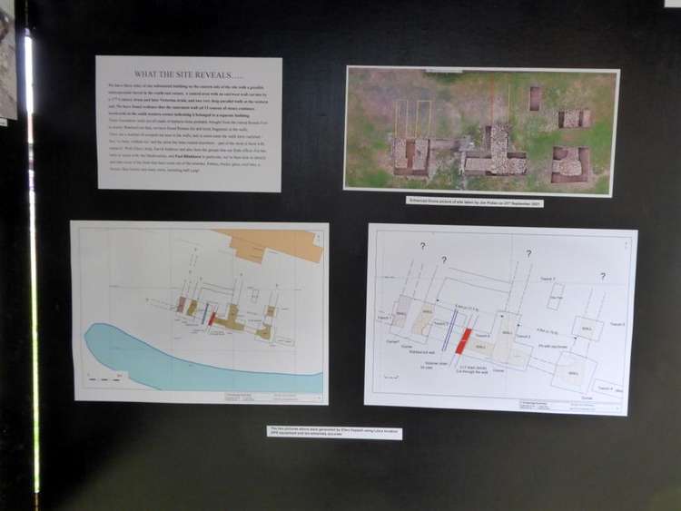 A display panel detailing what the site reveals